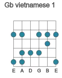 Guitar scale for vietnamese 1 in position 1